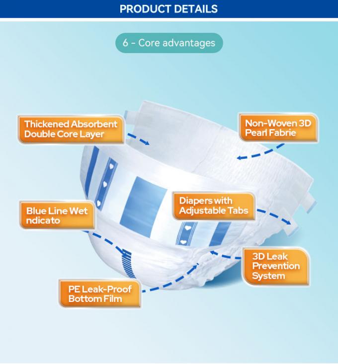 OEM & ODM Design all'ingrosso ingrosso donne anziane e uomini pannolini per adulti usa e getta 2