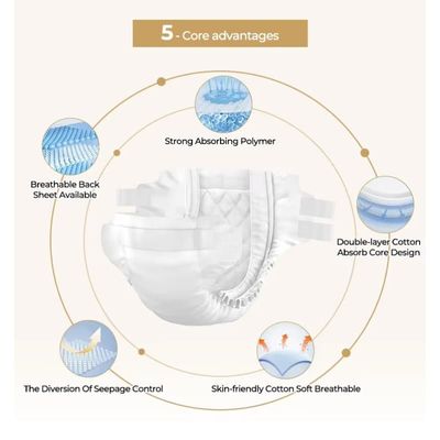 Produttori di pannolini per infermieri all'ingrosso